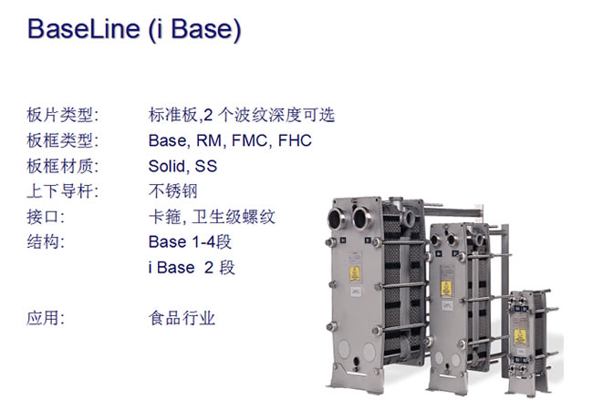 BaseLine (i Base)